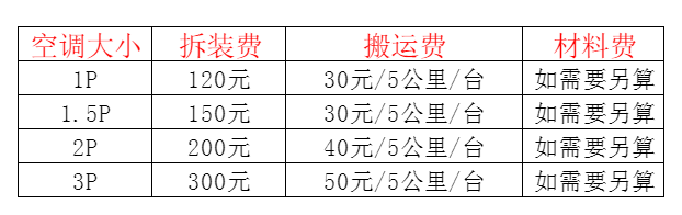 噶尔空调移机及费用电话在哪里找